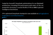DeepSeek官宣，猛降75%！英伟达下场，性能狂飙25倍-中国石化加油卡网上充值网站