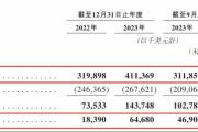 年销50亿片！广东夫妇非洲淘金，公司冲上市-中石化网上营业厅