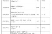 混乱一夜后的韩国：“我不想再选法律界出身的总统” ｜国际观察-sinopecsales