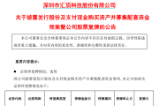 重磅收购来了！下周一复牌，8万多股民要嗨？-中国石化加油卡