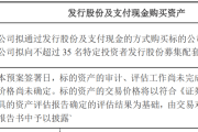 重磅收购来了！下周一复牌，8万多股民要嗨？-中国石化加油卡