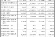 今年大A“最低价amp;最易中签”新股来袭，明天申购！-中石化加油卡网上营业厅官网